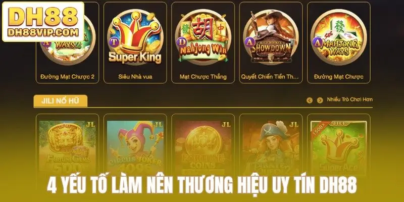 4 yếu tố làm nên thương hiệu uy tín DH88